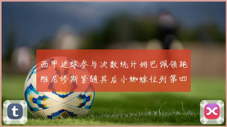 西甲进球参与次数统计姆巴佩领跑维尼修斯紧随其后小蜘蛛位列第四